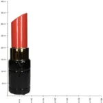 lipstick rood vaas woonaccesoires