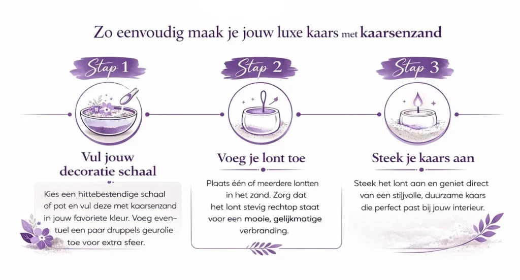 Hoe gebruik je de kaarsenzand van luxury lifestyle boutique.jpg